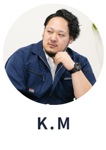 K.M